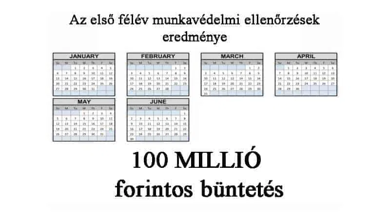 Munkavédelem: 100 MILLIÓ forint bírság az első hat hónapban
